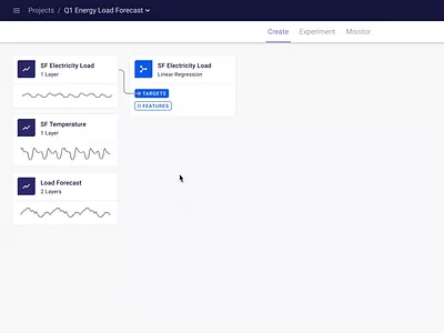 Myst Interaction Design animation app artificial intelligence dashboard data data science data visualization data viz dataviz design drag and drop flowchart forecast forecasting interaction interaction animation interaction design ui ux