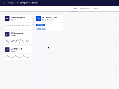 Myst Interaction Design animation app artificial intelligence dashboard data data science data visualization data viz dataviz design drag and drop flowchart forecast forecasting interaction interaction animation interaction design ui ux