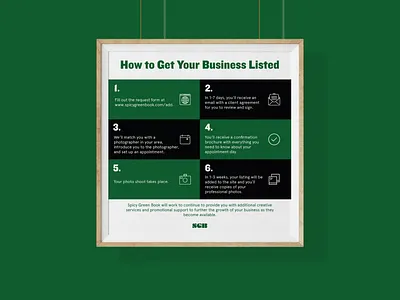 How to Get Your Business Listed for Spicy Green Book branding design infographic vector