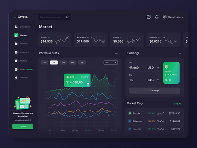 Crypto Dashboard - Market bitcoin crypto currency crypto exchange cryptocurrency dark mode dark theme dark ui dashboard dashboard app dashboard design dashboard ui design ethereum exchange rate market stats ui ui ux