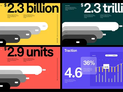 Data visualization in presentation design branding chart data data visualization deck design graph graphic design infographic keynote layout pitch deck pitchdeck powerpoint presentation slide template typography ui ux