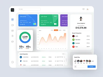 Wallet Dashboard card chart clay credit card dashboard app figma finances grpah payment app piechart wallet
