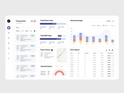 LOGIST-X branding daily ui dashbaord design dashboard design graphic design illustration ui ui ux ui 100day ui design ui inspiration uiux zone vector web design website