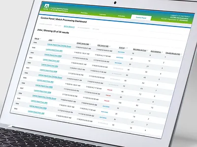 UX Design Services To ACCME product design ux design web design web development