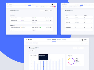 Schedule App Time entries calendar chart dashboard time tracker