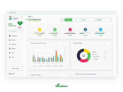 Fairmakers UI / Dashoboard dashboard dashboard ui fair graphic ui ux web