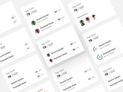 Quiz Scorecard card card design card ui clean design design system flat grade minimal score scorecard ui