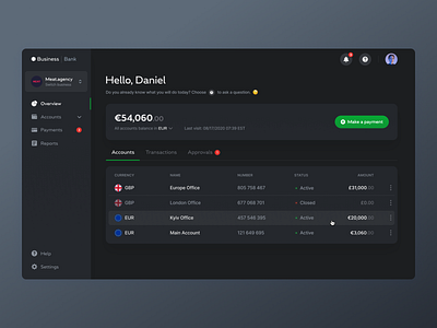 Business Bank Dashboard balance bank banking business dark dashboard design desktop finance fintech fondy interface money neobank product theme transfer ui ux web