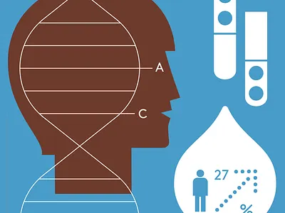 U magazine, UCLA school of medicine / 2020