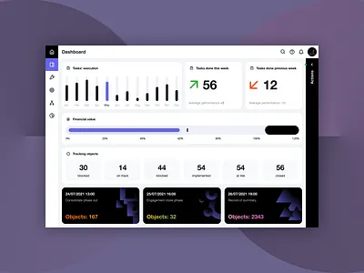 Enterprise financial app creative database design figma interface machine learning ui ux web web platform