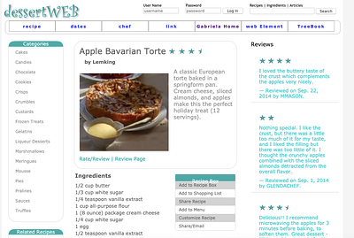 Sweet Tooth Recipe Website css