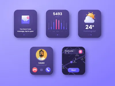 Apple Watch: Ui Kit apple watch call dark mode dark theme design figma incoming call map message navigation navigation menu neomodeon product design smartwatch steps sun ui kit ux ui weather weather icon