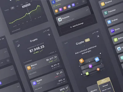 cryptogaze app design
