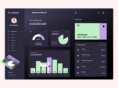 Finance Dashboard branding chart creative design finance dashboard finced illustration logo stats statsistic ui uidesign ux uxdesign webdesign