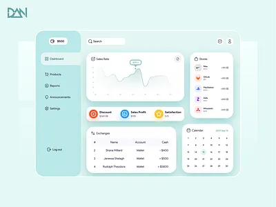 Vendors Dashboard 🛍 dashboard dashboard app dashboard design dashboard template dashboard ui design iconly mobile ui ui ux uidesign uiux uiuxdesign web web design webdesign website website design