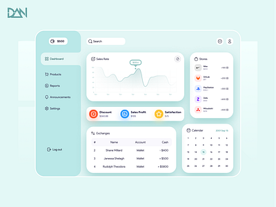 Vendors Dashboard 🛍 dashboard dashboard app dashboard design dashboard template dashboard ui design iconly mobile ui ui ux uidesign uiux uiuxdesign web web design webdesign website website design