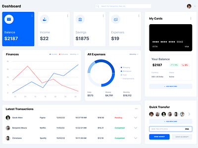 Financial dashboard