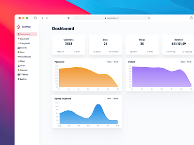 Admin Web Dashboard admin admin dashboard admin panel app branding card dashboard ui finance gradient graphic light map shadow sidebar ui ux web web design web design website