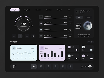 Smart home - Dashboard chart conditioning dark dashboard electricity home house interface light living room manage management panel room smart system ui weather web widgets
