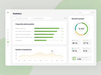 Onboarding app — Statistics chart charts diagrams onboarding statistics tasks ui ux