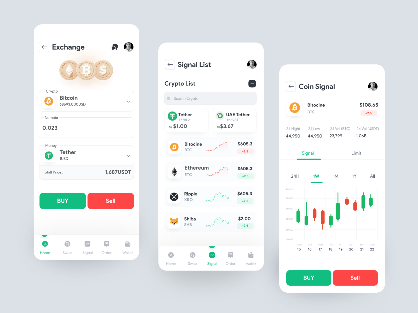 Crypto Mobile App by Mostafa Sammak for Duxica on Dribbble