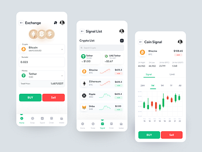 Crypto Mobile App app bitcoin bitcoin wallet chart coin app crypto crypto app crypto chart crypto exchange crypto trading cryptocurrency money swap tokens wallet