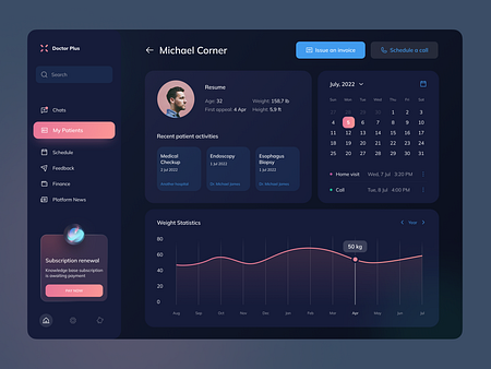 Ronas IT | UI/UX Team | Dribbble