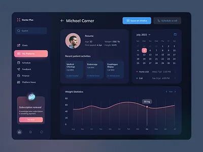 Doctor Plus – Medical dashboard dashboard doctor health health dashboard healthcare medical medical care medicine patient