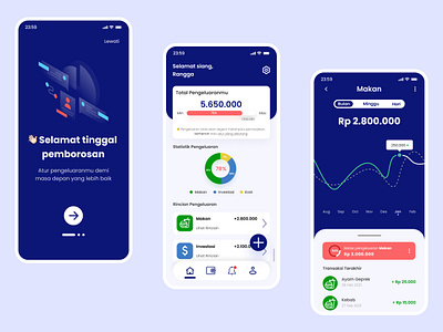 Money Management App chart exploration figma finance finance app management app mobile app mobile app design mobile design mobile ui money app money management money saving money tracker piechart saving money savings app ui uiux ux