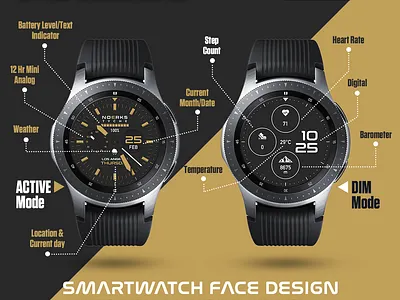 Noerks - Tyche - Watch Face Design smartwatch face design watch face