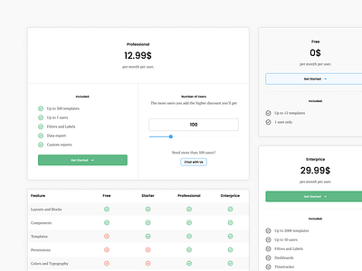 Saassiii - Sneak-peak - vol.2 autolayout check compare figma figma design figmadesign flex pricing pricing list pricing table saas template theme ui ui design ui figma ui layout uiux ux web