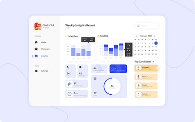 Landed | Employer Dashboard to Track Hires blue dashboard dashboard design dashboard ui dashboard ui design data visualization ui ux