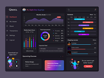 eLearning Platform Dashboard (Dark Version) clean course dark dashboard dark ui dashboad dashboard design dashboard ui education elearning elearning courses minimal popular design popular shot sajib trend2021 trendy uidesigns uiux website website design