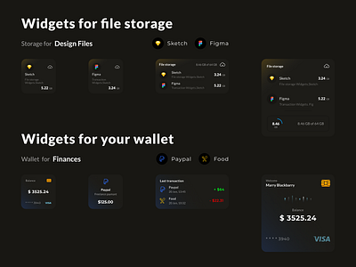 Widgets for IOS 14 balance banking desgin figma finances payment sketch storage transaction ui visa widgets