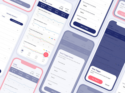 Sensors Reader App (IoT) analytics cricket design factory graphs ios iot iot app sensor ux