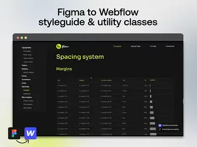 8xFlow – figma to webflow styleguide & utility classes design system figma styleguide ui utility classes webflow
