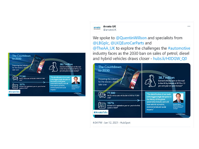 210226 Twitter infographic V1a U arvato branding design icons infographic socialmedia twitter