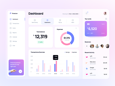 Home finances dashboard balance infographics credit card dashboard infographic chart expenses income stats financial app financial dashboard financial management fintech product premium feature receiver sender account recent activity savings app transactions overview ui web design web inspiration web interface web version