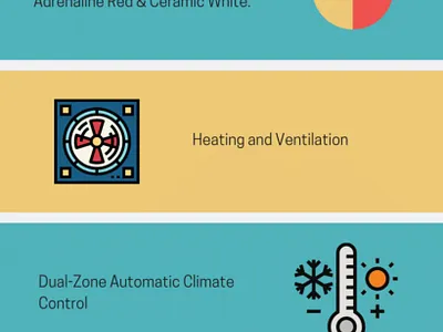 2021 Chevrolet Camaro 2LT Has The Muscle And The Looks 2021chevroletcamaro 2021chevroletcamaro chevroletcars katy westsidechevrolet