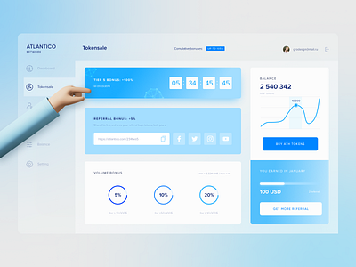 Dashboard dashboard design figma glass interface medicine ui ux web design webdesign website