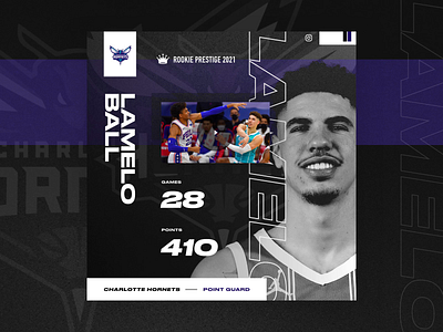 Instagram - Rookie Prestige 2020-21 basketball football grid layout hockey imagery instagram post instagram template interface layout exploration mockup nba nfl design nhl sports branding sports design typography ui ux video web design