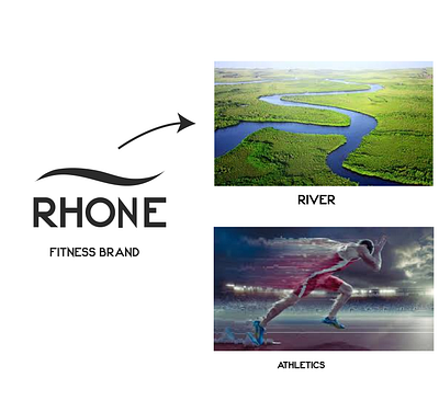 Rhone logo design logo