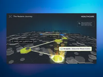 Nutanix Kiosk UI Design kiosk technology visual design