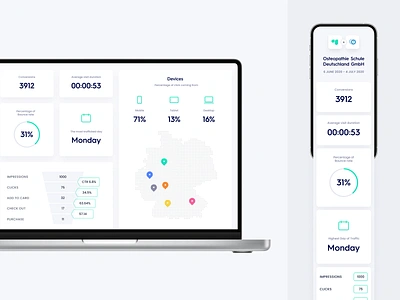 Marketing report ads analytics branding chart clean conversion data digital marketing doc graph icons illustration marketing marketing report modern ppc represent segment segmentation unfold