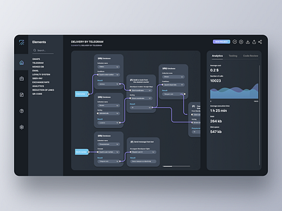 APIs Builder design ui ux web