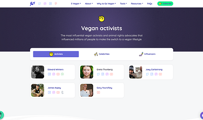 Vegan activists avatar card design icons user cards vegan veganism