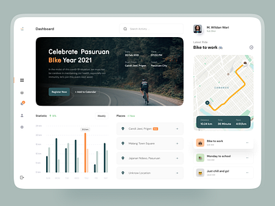 Pancalan - Cycling Dashboard 🚴🏻‍♀️ analytic analytics chart analytics dashboard bike bikes chart cycle cycling dashboard dashboard design dashboard ui graphics map maps