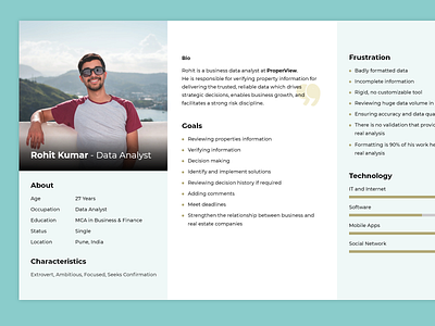 User Persona - UX Study app dashboad design interface research user user experience user interface website
