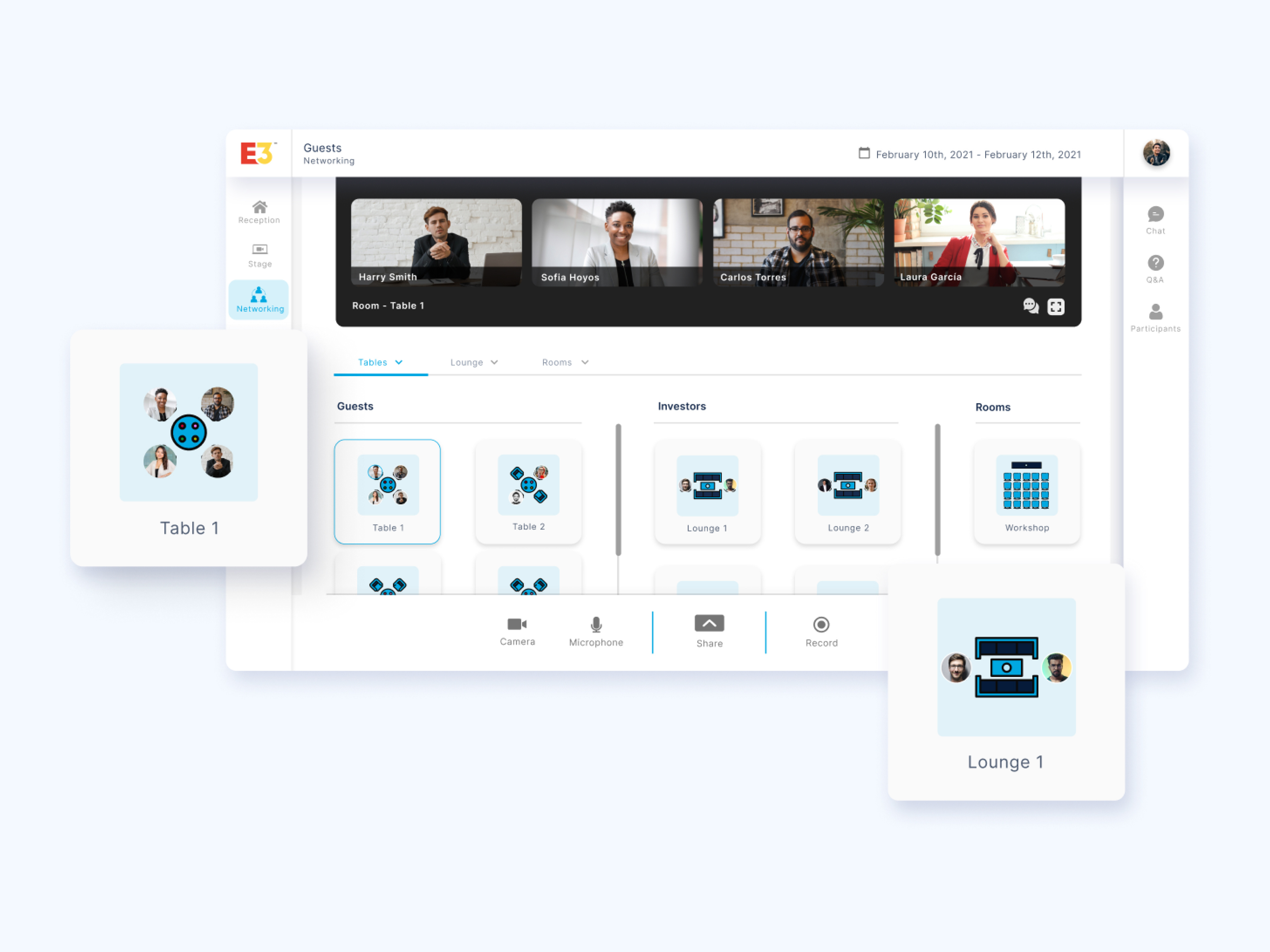 Example of End To End Saas Product UI/UX Design