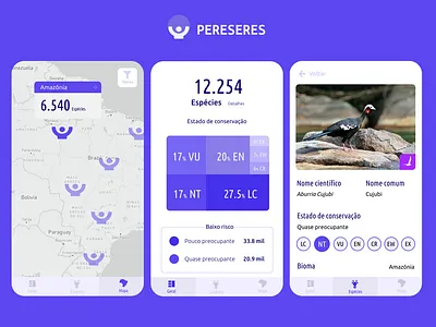 Pereseres: conservation status of Brazilian fauna